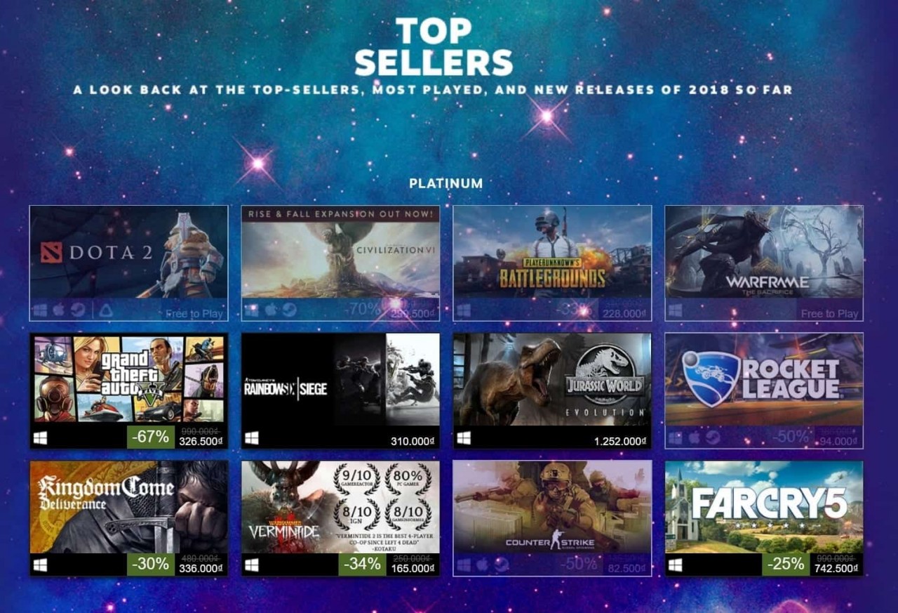 Những tựa game bán chạy nhất trên Steam Những tựa game bán chạy nhất trên Steam