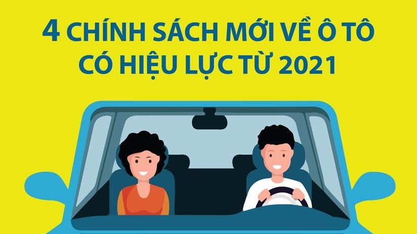 4 chính sách mới về ô tô có hiệu lực từ 2021
