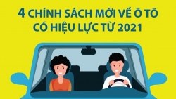 4 chính sách mới về ô tô có hiệu lực từ 2021