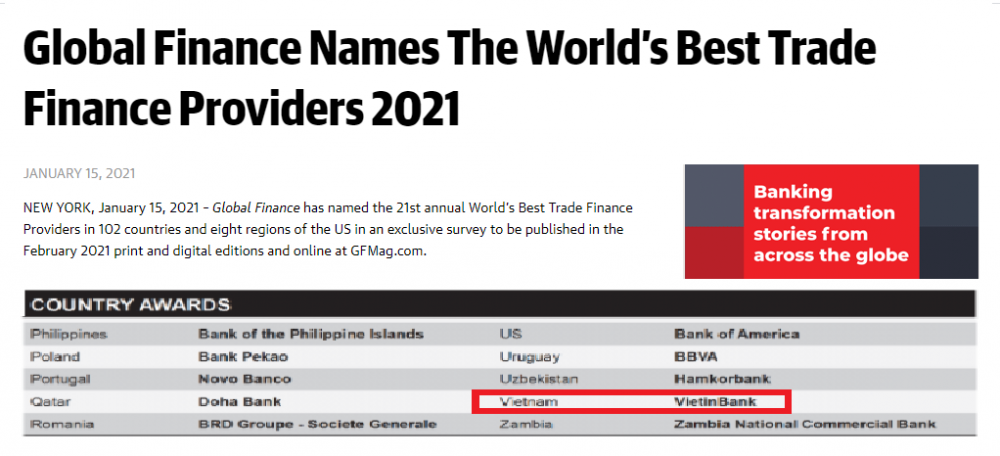 Global Finance công bố danh sách các Ngân hàng đạt giải năm 2021 trên Website chính thức