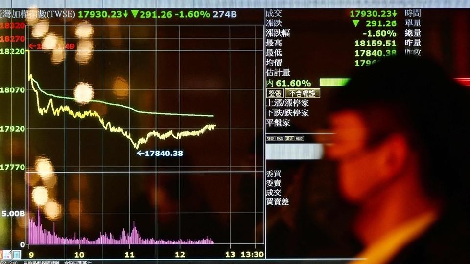 Xung đột Nga-Ukraine leo thang căng thẳng, chứng khoán thế giới đỏ sàn