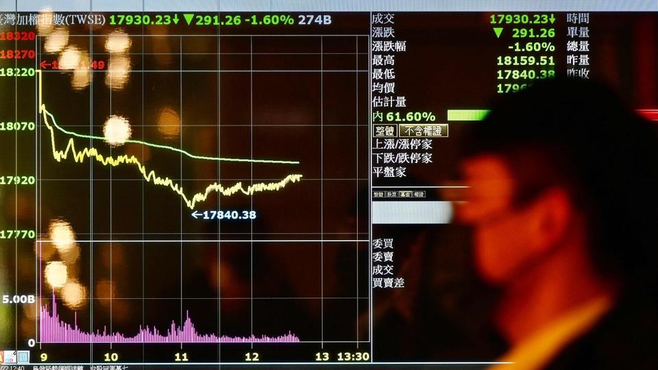 Xung đột Nga-Ukraine leo thang căng thẳng, chứng khoán thế giới đỏ sàn Xung đột Nga-Ukraine leo thang căng thẳng, chứng khoán thế giới đỏ sàn