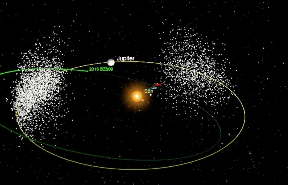 Phát hiện tiểu hành tinh có quỹ đạo ngược