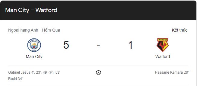 Link xem trực tiếp Man City vs Watford (21h00 ngày 23/4) vòng 34 Ngoại hạng Anh