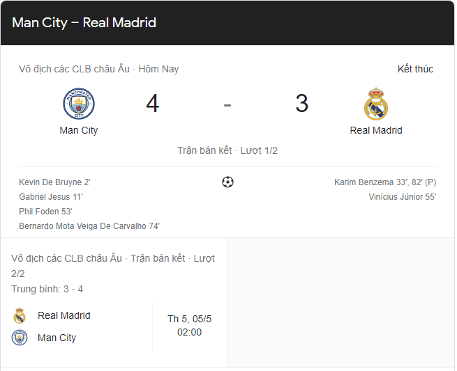 Link xem trực tiếp Man City vs Real Madrid (02h00 ngày 27/4) bán kết lượt đi Cúp C1