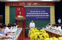 tieu ban kinh te xa hoi dai hoi xiii cua dang lam viec tp ho chi minh va mot so dia phuong