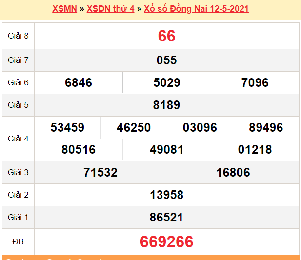 XSĐN 12/5 - Kết quả xổ số Đồng Nai hôm nay 12/5/2021 - SXĐN 12/5 - KQXSĐN thứ 4 XSĐN 12/5 - Kết quả xổ số Đồng Nai hôm nay 12/5/2021 - SXĐN 12/5 - KQXSĐN thứ 4