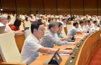 Quốc hội thông qua quy định 