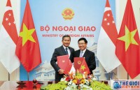 quan he doi tac hieu qua thiet thuc nhat tin cay