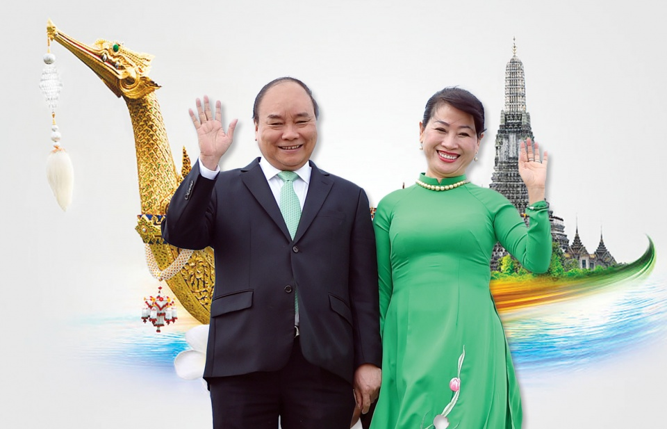 Tiếp đà quan hệ đối tác chiến lược