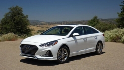 Bảng giá xe Hyundai mới nhất tháng 10/2020