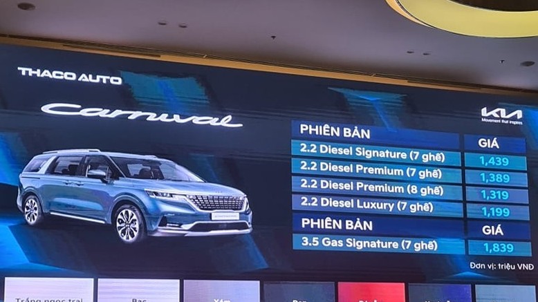 Cập nhật bảng giá xe Kia Carnival 2022 tháng 10/2021