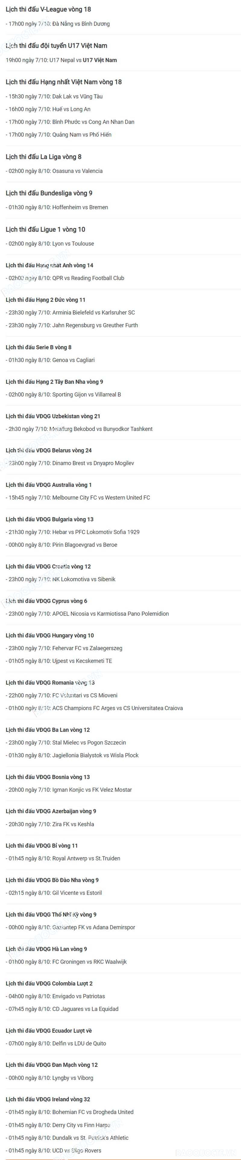 Lịch thi đấu bóng đá hôm nay 7/10 và rạng sáng 8/10