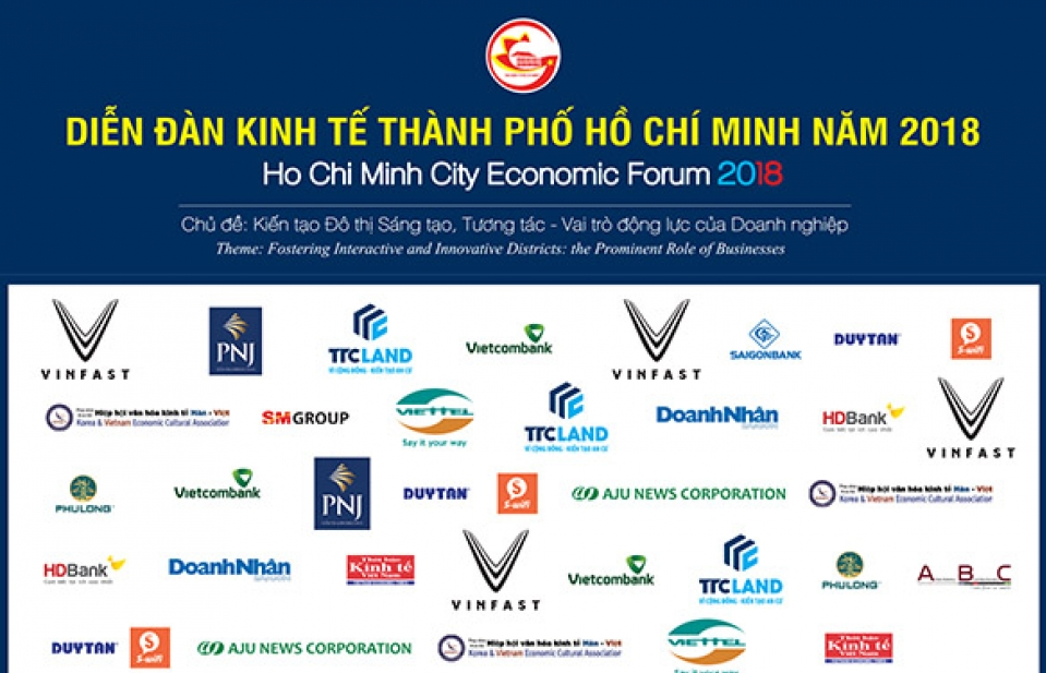 HEF 2018: Kiến tạo đô thị sáng tạo, tương tác - Vai trò động lực của doanh nghiệp