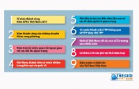 10 dau an doi ngoai viet nam 2019 do bao tgvn binh chon