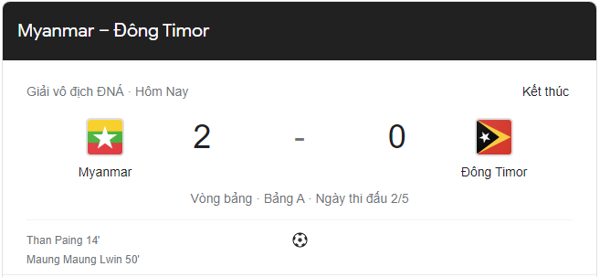 Link xem trực tiếp Myanmar vs Timor Leste 16h30 ngày 8/12 AFF Cup 2020