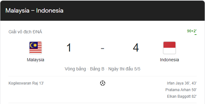 Link xem trực tiếp Malaysia vs Indonesia AFF Cup 19h30 ngày 19/12 Link xem trực tiếp Malaysia vs Indonesia AFF Cup 19h30 ngày 19/12