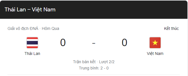 Link xem trực tiếp Việt Nam vs Thái Lan bán kết lượt về AFF Cup (19h30, 26/12): Trận đấu không hối hận