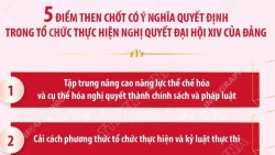 Tổ chức thực hiện Nghị quyết Đại hội XIV: 5 điểm then chốt có ý nghĩa quyết định