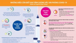 Những điều cần chú ý khi tiêm vaccine Covid-19
