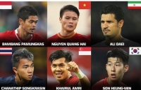 quang hai lot top de cu 5 ban thang dep nhat lich su afc cup