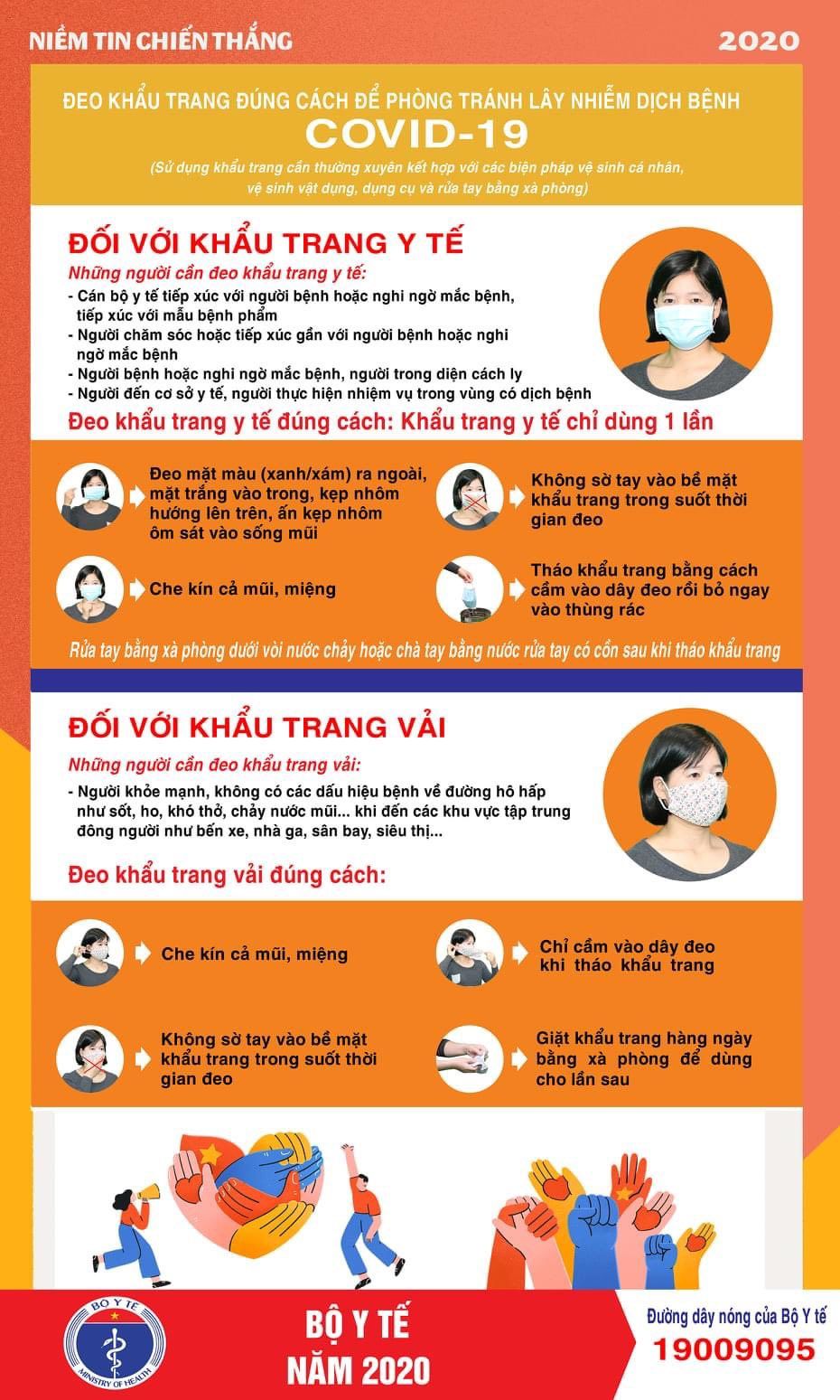 Chung tay phòng chống Covid-19, sao Việt truyền thông điệp 'Bạn vẫn đẹp khi đeo khẩu trang'