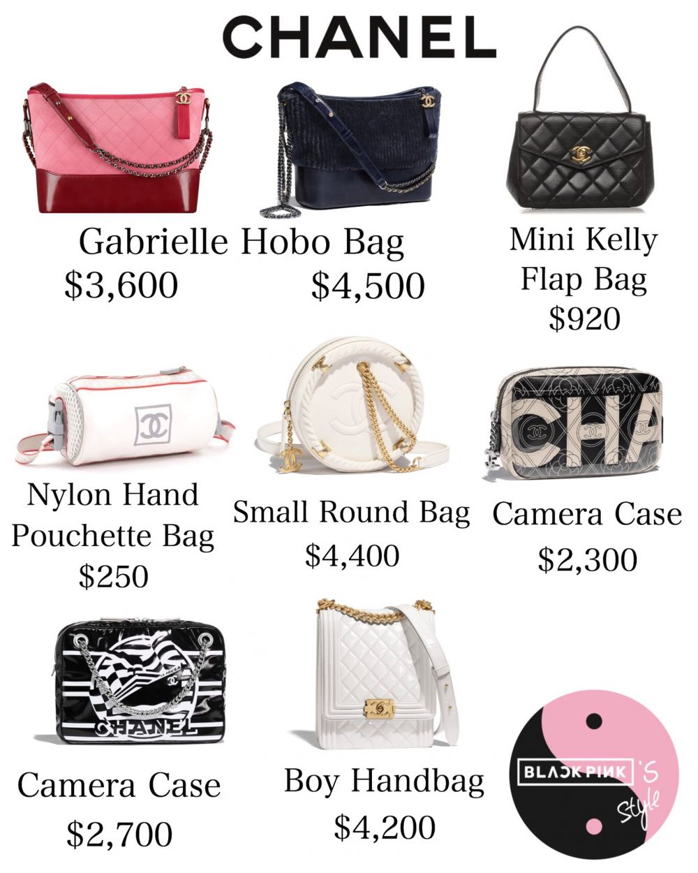 Bóc giá bộ sưu tập túi hàng hiệu của BLACKPINK Jennie