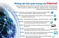 spacex lan thu hai phong ve tinh trong du an cung cap internet toc do cao