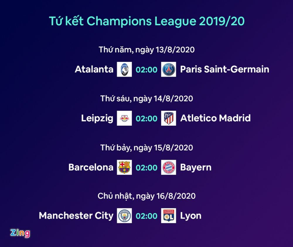 4601 ltd champions league vong tu ket final