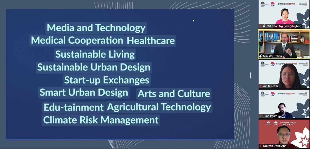 'Đối thoại lãnh đạo trẻ Australia -Việt Nam' năm 2021 với chủ đề 'Tái tạo phục hồi' nhằm mục tiêu phát triển bền vững 'Đối thoại lãnh đạo trẻ Australia -Việt Nam' năm 2021 với chủ đề 'Tái tạo phục hồi' nhằm mục tiêu phát triển bền vững