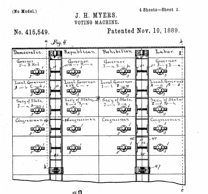 dien mao la phieu cua cu tri my trong hon 100 nam qua tu phieu quet quang hoc den den phieu dien tu