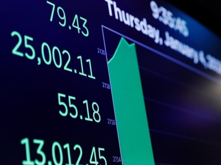 ​Các thị trường chứng khoán Âu - Mỹ "thăng hoa"