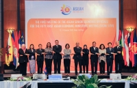 Ba định hướng ưu tiên trong trụ cột kinh tế ASEAN năm 2020
