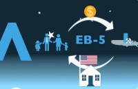 thi truong bat dong san tien ich tao ra thanh khoan