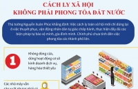 dai dich covid 19 voi doi chan dau xe de cuop do an