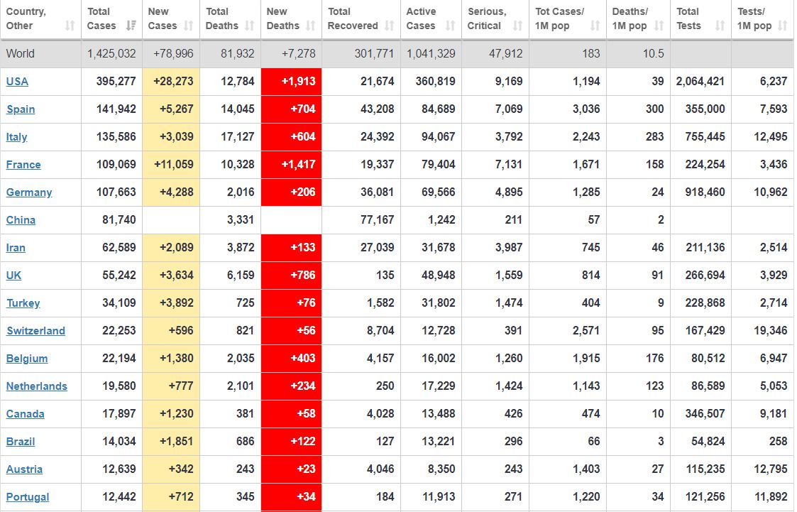 tinh trang suc khoe cua thu tuong anh sau khi phai dieu tri dac biet vi covid 19