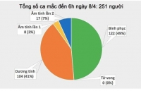 tinh trang suc khoe cua thu tuong anh sau khi phai dieu tri dac biet vi covid 19
