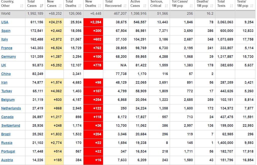 dich covid 19 bo ngoai giao duc ghi nhan su ho tro cua chinh phu va nhan dan viet nam