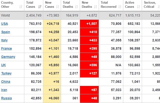 viet nam chia se kinh nghiem ung pho covid 19 tai cuoc hop truc tuyen bo truong y te g20