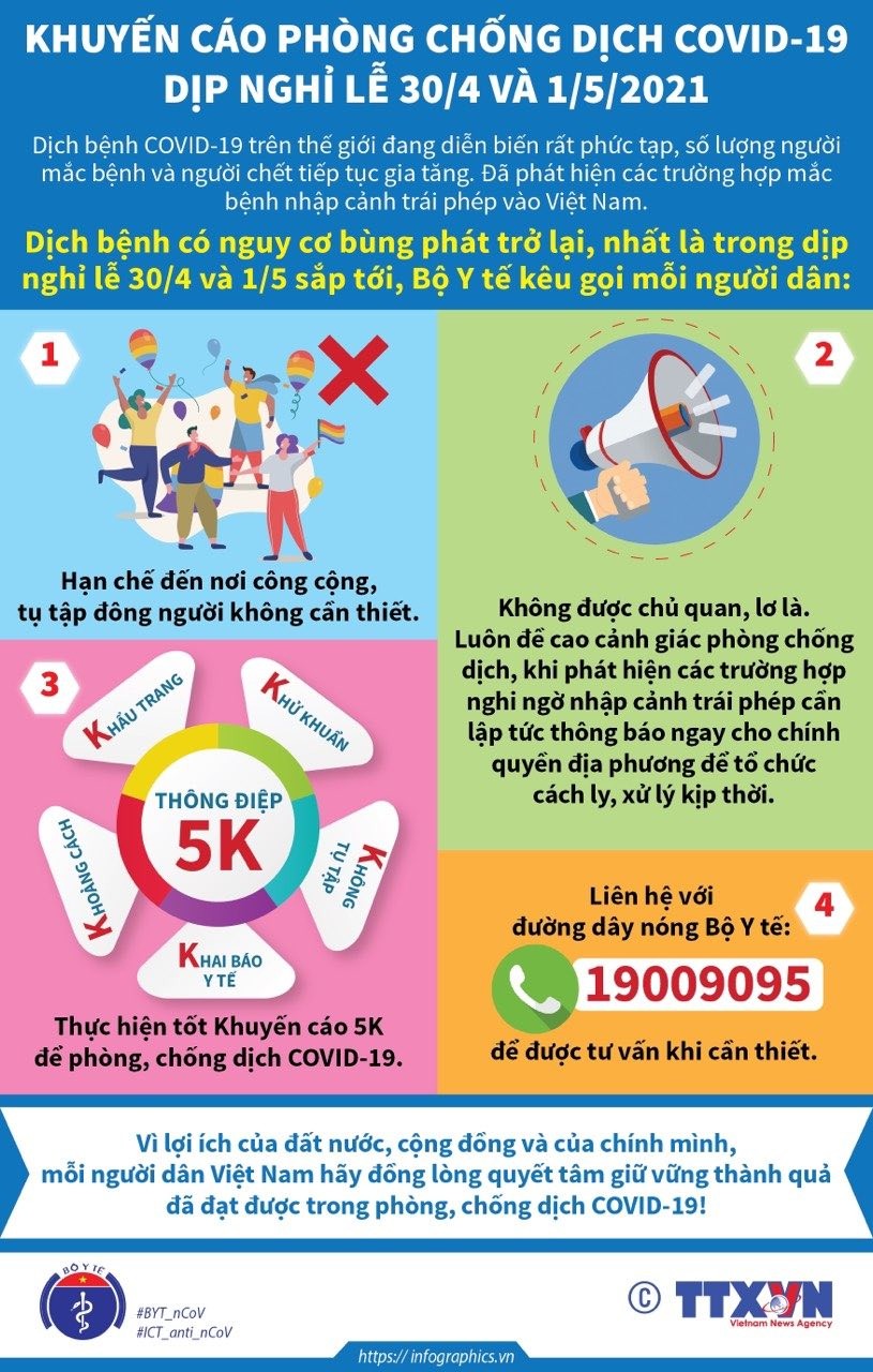 Covid-19 ở Hà Nội: Lịch trình di chuyển của bệnh nhân mới nhất ở Đông Anh - liên tục đi gặp bạn