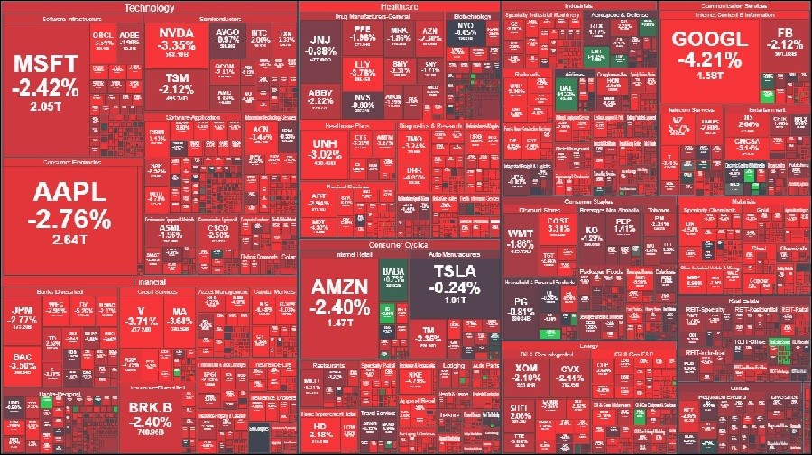 'Rừng' tin xấu bủa vây, chứng khoán thế giới chìm trong sắc đỏ. (Nguồn: Reddit)