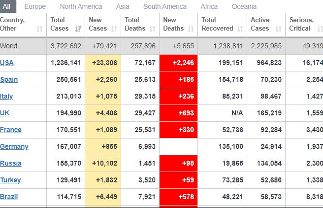 rap chieu phim thoi covid 19