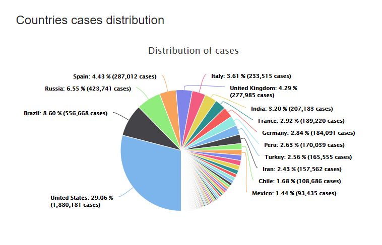 no luc hoi sinh hau covid 19 cac hang hang khong chau au bat dau noi lai dich vu