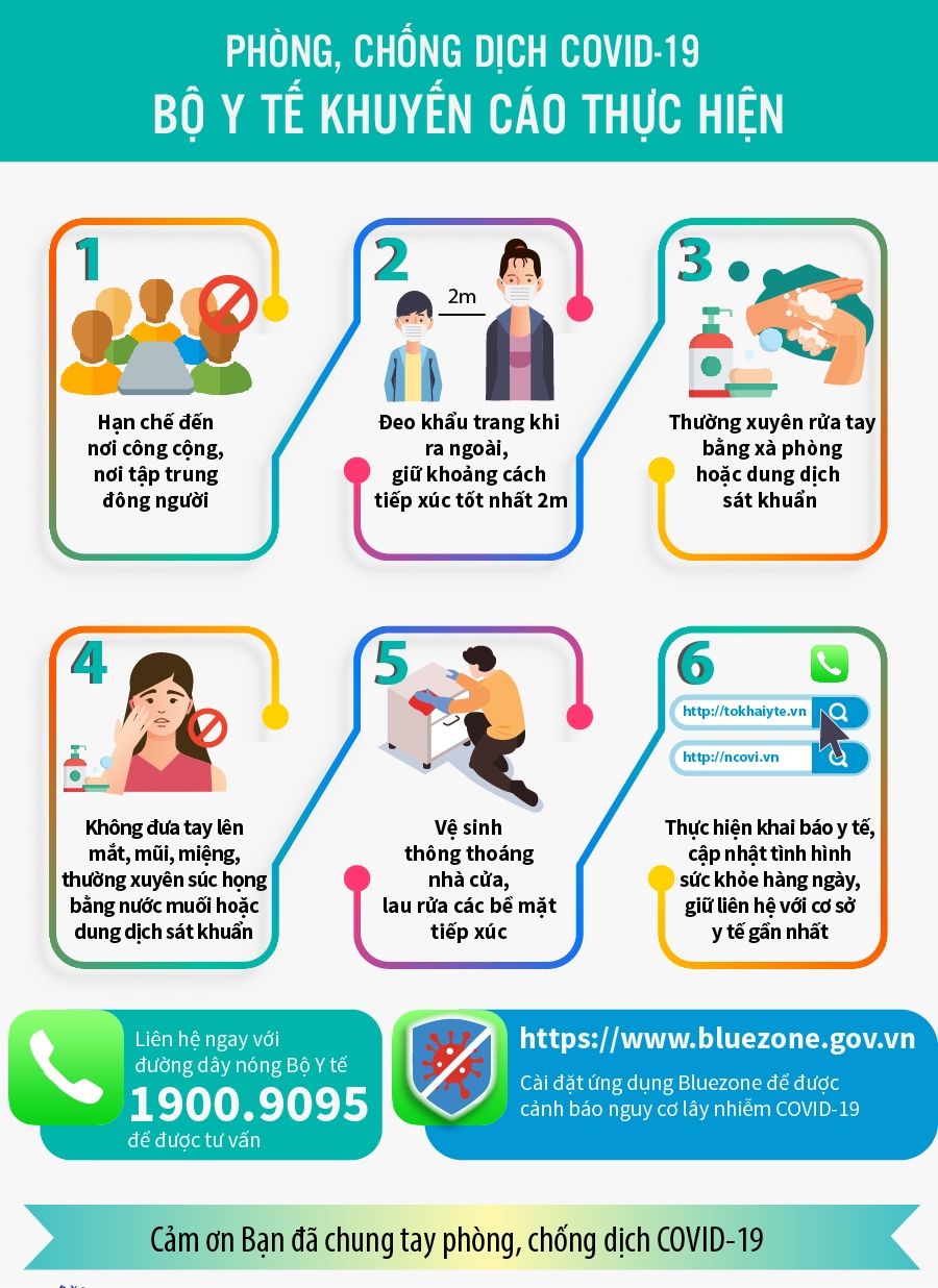 Các biểu hiện trên da ở người nhiễm Covid-19 là gì? cac-bieu-hien-tren-da-o-nguoi-nhiem-covid-19-la-gi