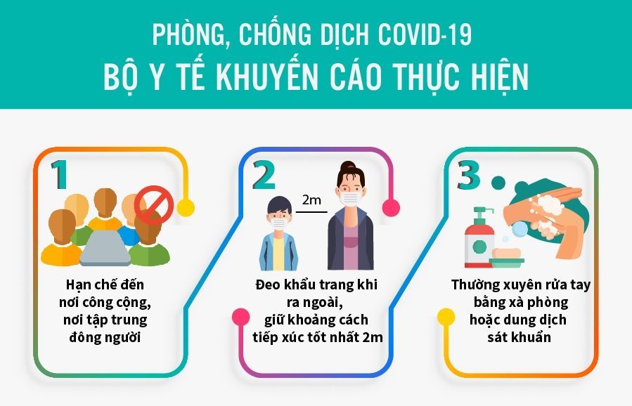 Triệu chứng Covid-19: Các biểu hiện trên da ở người dương tính với virus SARS-CoV-2