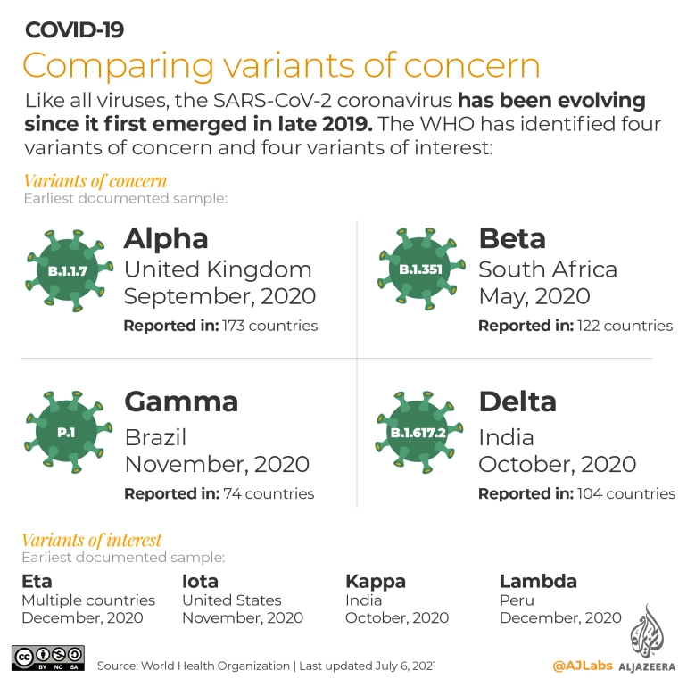 Cập nhật Covid-19 ngày 10/8: Delta chưa đi Lambda đã tới, 'song kiếm' hoành hành ở Mỹ; Trung Quốc nhận số ca mắc cao nhất trong 7 tháng Cập nhật Covid-19 ngày 10/8: Delta chưa đi Lambda đã tới, 'song kiếm' hoành hành ở Mỹ; Trung Quốc nhận số ca mắc cao nhất trong 7 tháng