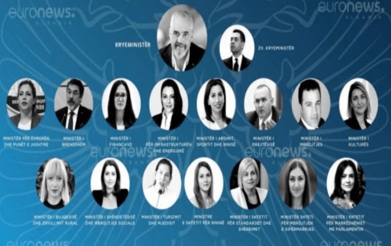 Các 'bóng hồng' áp đảo trong nội các mới của Thủ tướng Albania