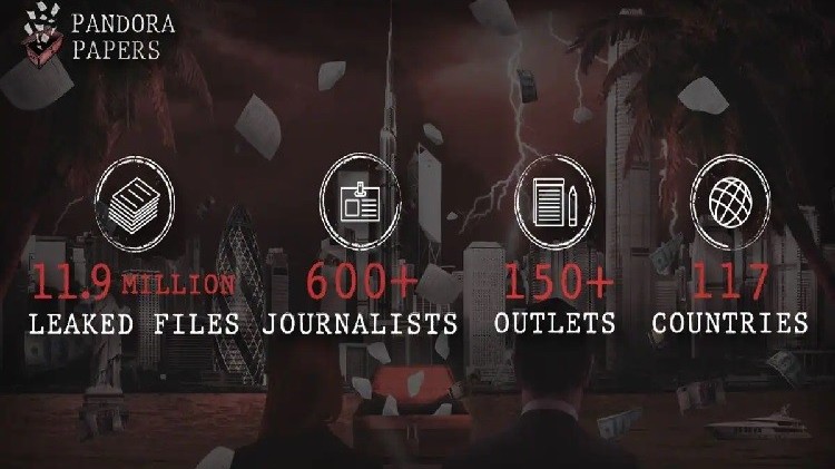 Hồ sơ Pandora: Czech chỉ trích, Tổng thống Kenya ca ngợi, thêm Ấn Độ và Mexico tiến hành điều tra