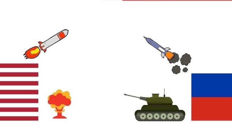 Nga nói vì Mỹ mà... phát triển vũ khí?