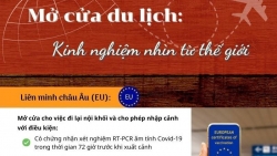 Mở cửa du lịch: Kinh nghiệm nhìn từ thế giới